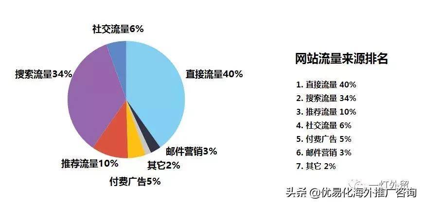 干货分享（干货分享是什么意思）。