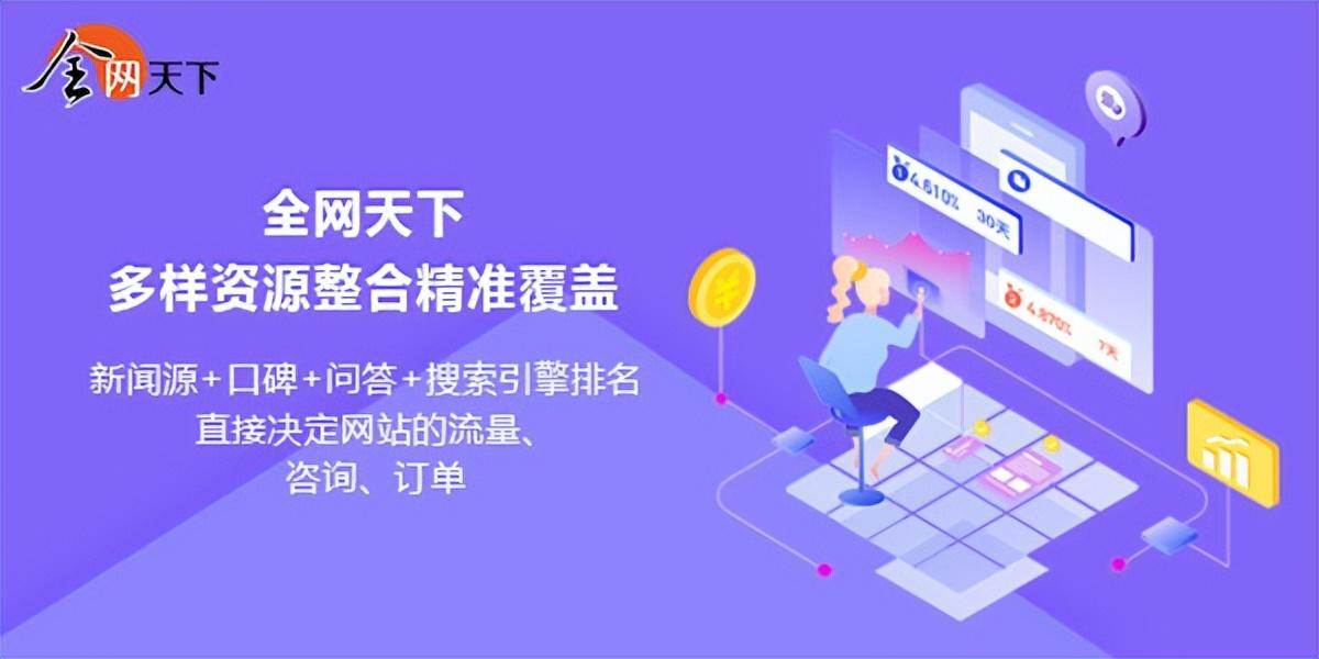 如何利用知乎实施网络品牌及口碑营销。