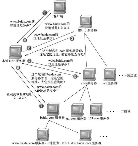 八分钟带你读懂。