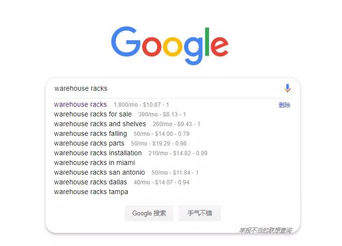 Google优化。