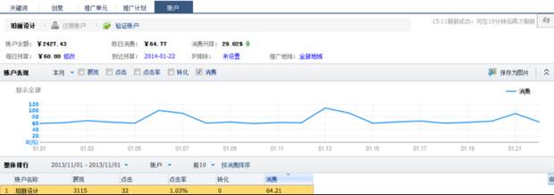 百度推广开户怎么操作（百度推广个人怎么开户）。