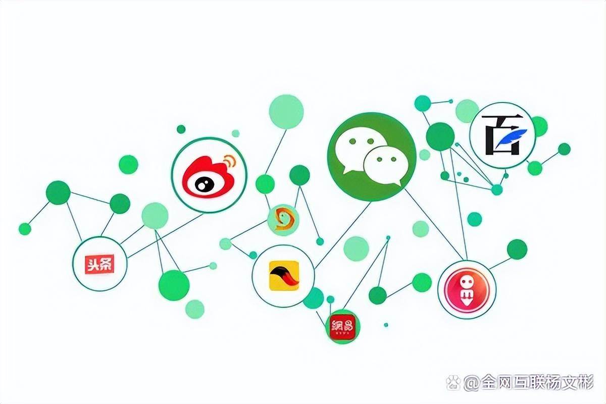 中小企业怎么做好网络推广（怎么才能做好网络推广）。