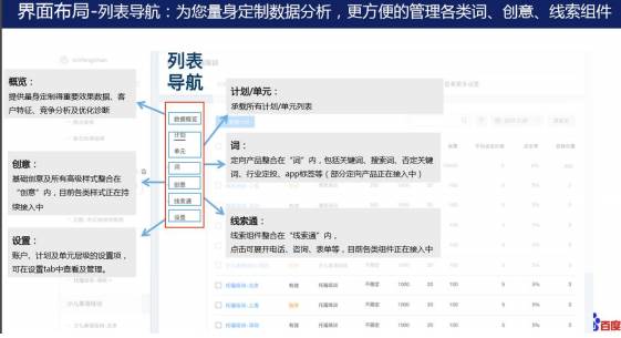 百度竞价平台操作手册（百度竞价怎么操作）。