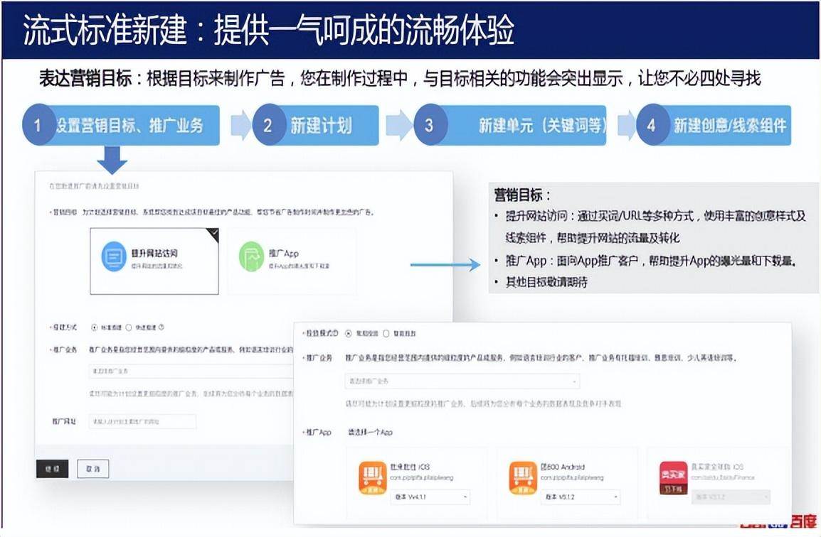 百度竞价平台操作手册（百度竞价怎么操作）。