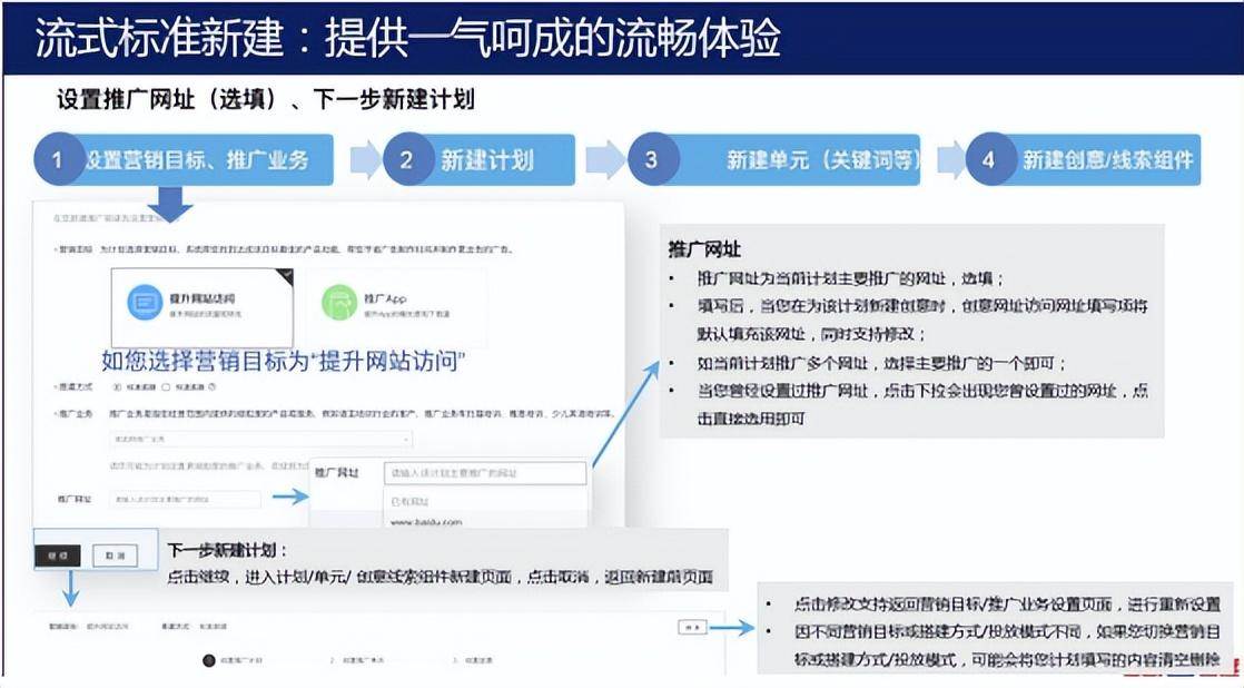 百度竞价平台操作手册（百度竞价怎么操作）。