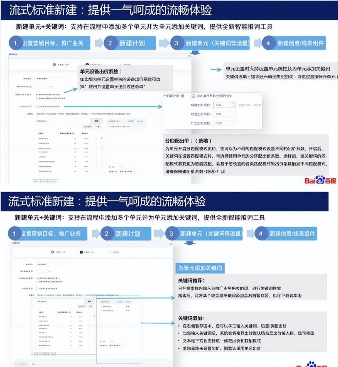 百度竞价平台操作手册（百度竞价怎么操作）。