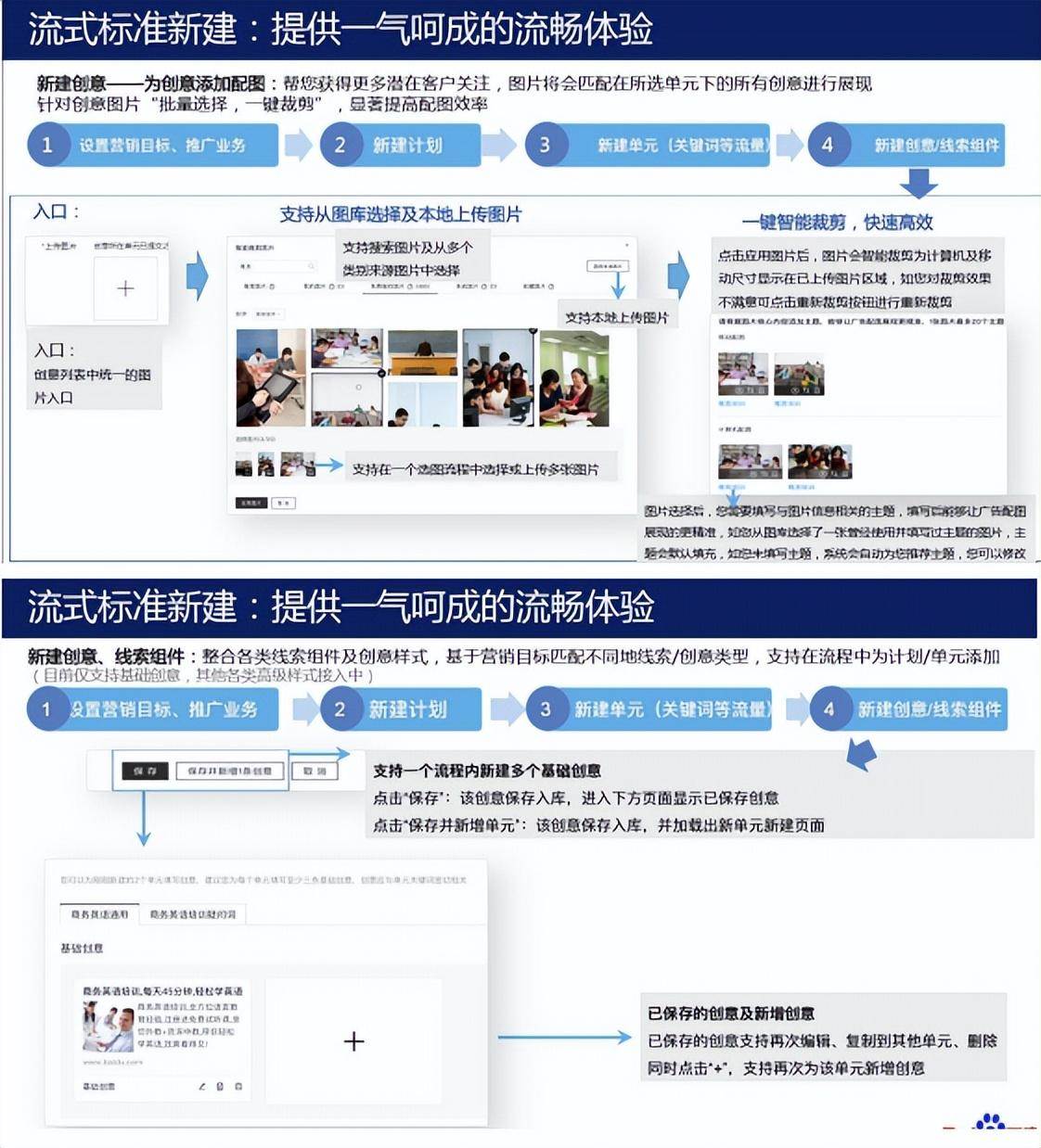 百度竞价平台操作手册（百度竞价怎么操作）。