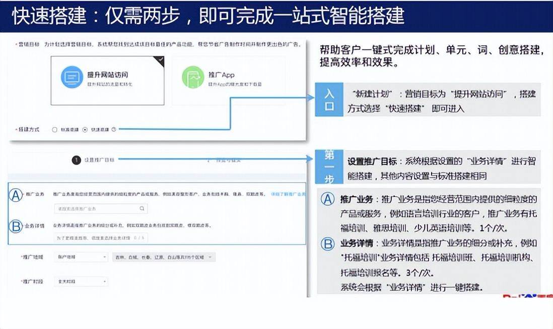 百度竞价平台操作手册（百度竞价怎么操作）。