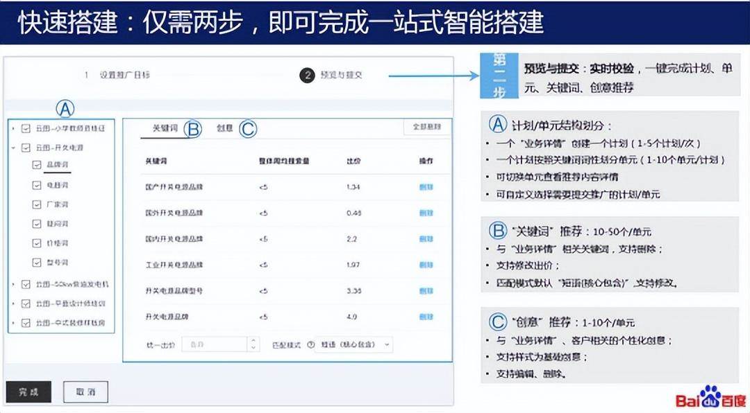 百度竞价平台操作手册（百度竞价怎么操作）。