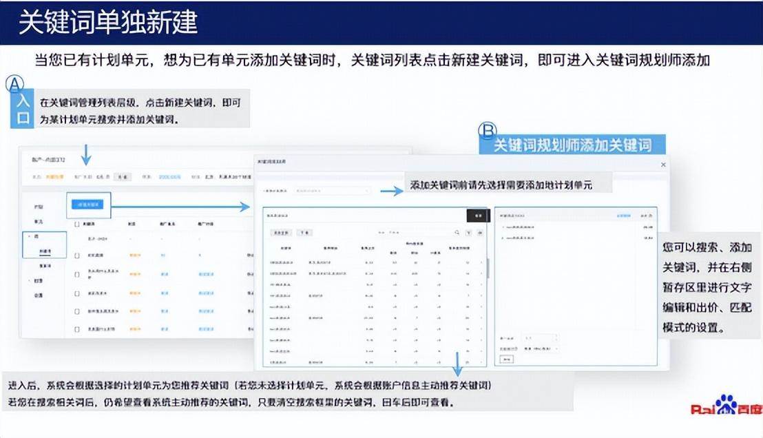 百度竞价平台操作手册（百度竞价怎么操作）。