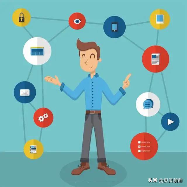 三个基本思维（思维的三个基本单元）。