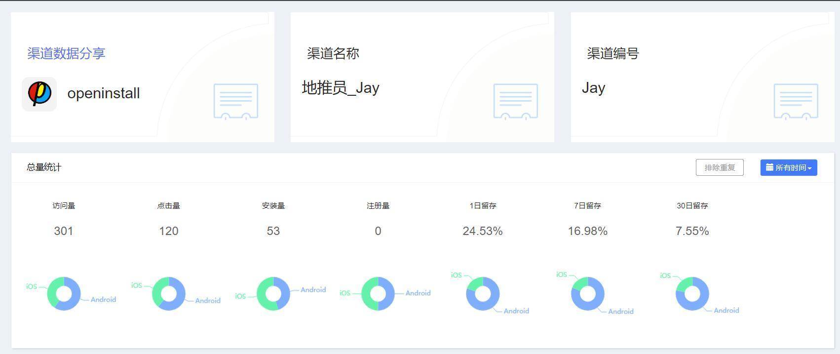 App地推方案：怎样才能高效开展。