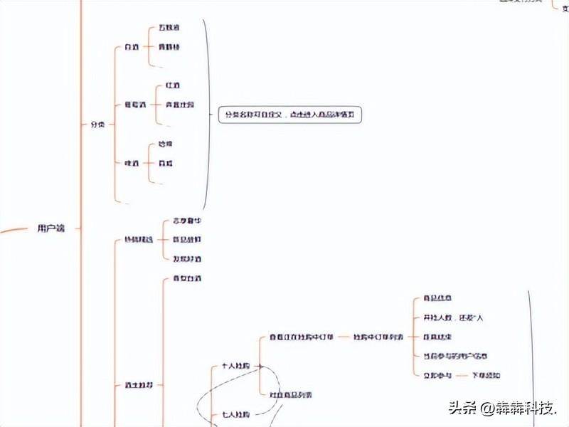 酒水商城app开发打造线上渠道