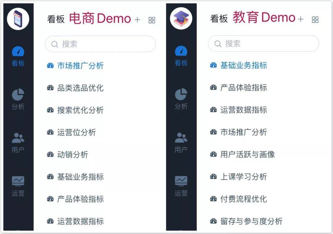 啥是数据运营（网络运营数据分析）