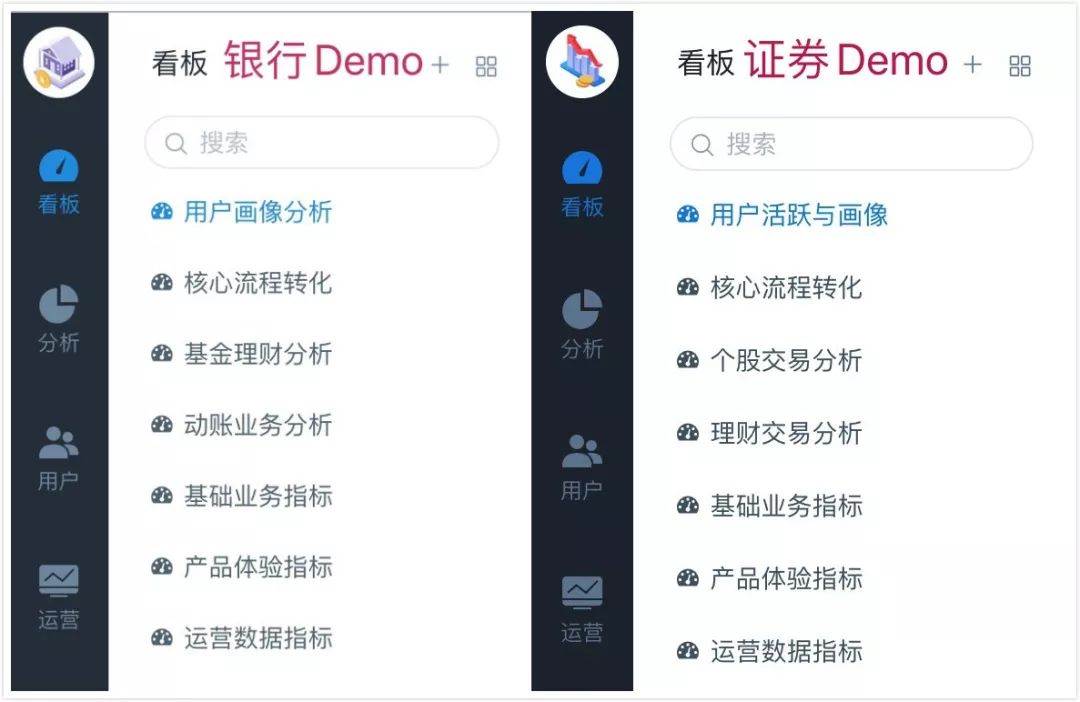 啥是数据运营（网络运营数据分析）