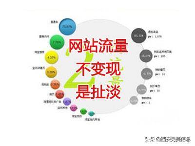 互联网运营：从0到1的网络营销推广逻辑方法论（运营推广是做什么的）
