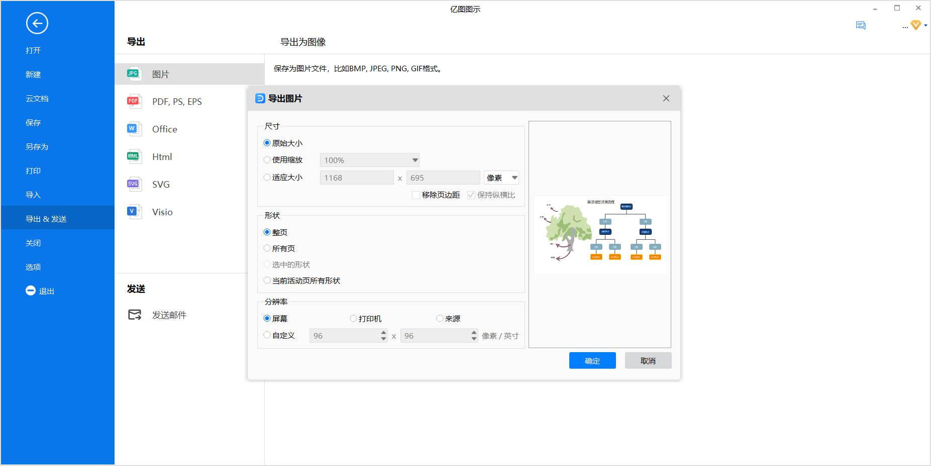 算法模型怎么画（决策树模型的优缺点）