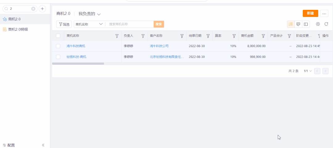 销售过程管理的最后一公里——销售日报管理（下）（营销管理）