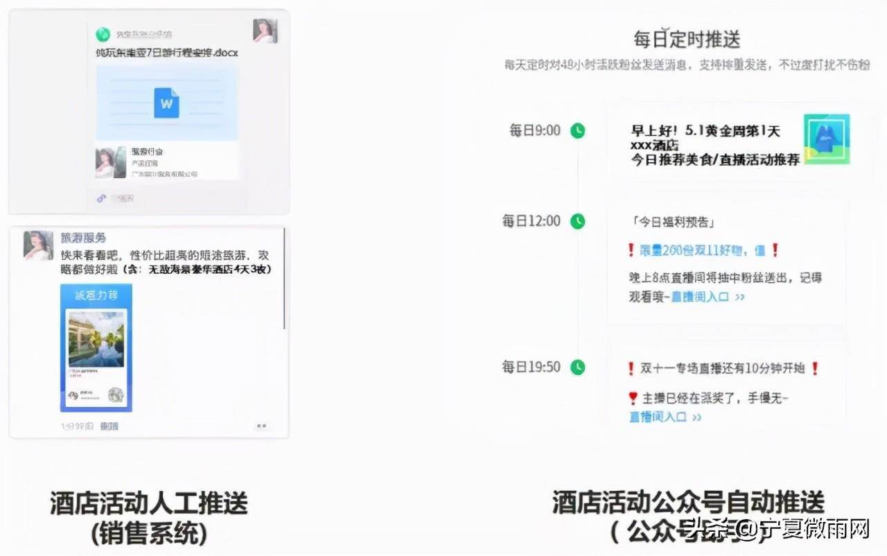 酒旅行业五一不知怎样营销（白酒营销策划方案）
