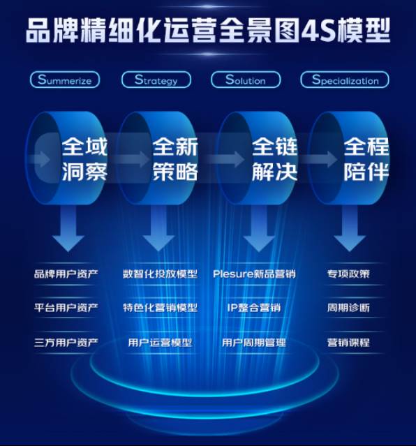 助力大健康领域企业提升品牌影响力（医药品牌策划）