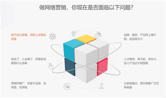 网络时代