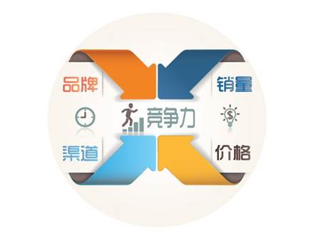 网络时代