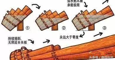 0个实战营销策略（销售策略包括哪些方面）"