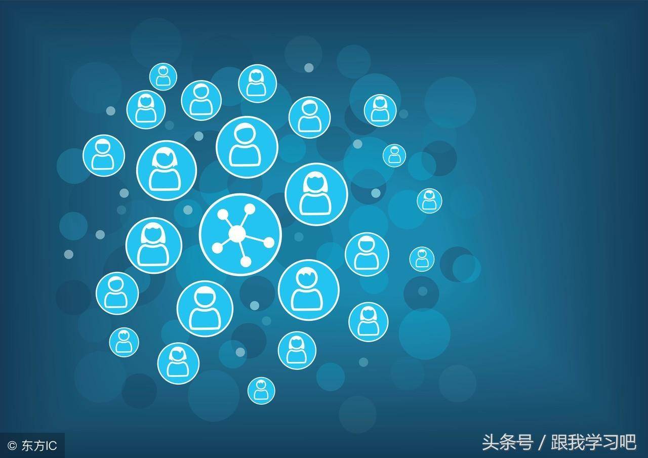 网络营销精华：互联网营销的15种推广方式