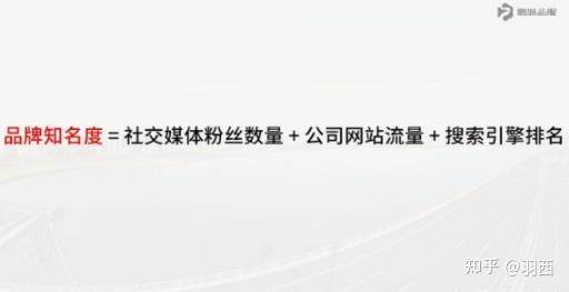 如何做好新品牌的推广（如何提升品牌知名度和影响力）