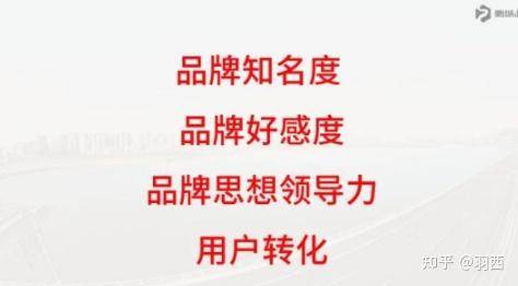 如何做好新品牌的推广（如何提升品牌知名度和影响力）