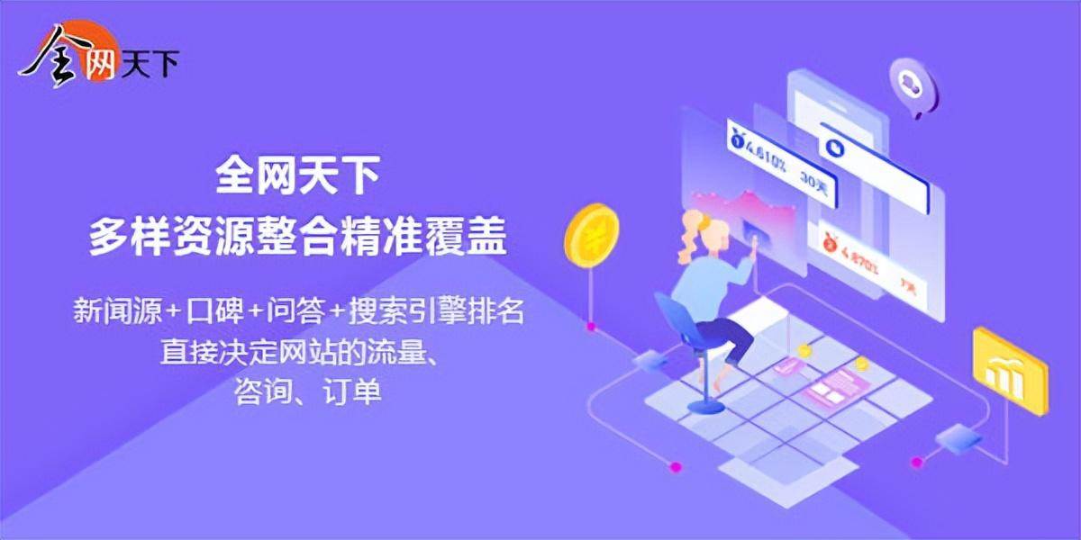 企业该如何进行网络营销推广（网络广告营销的典型案例）