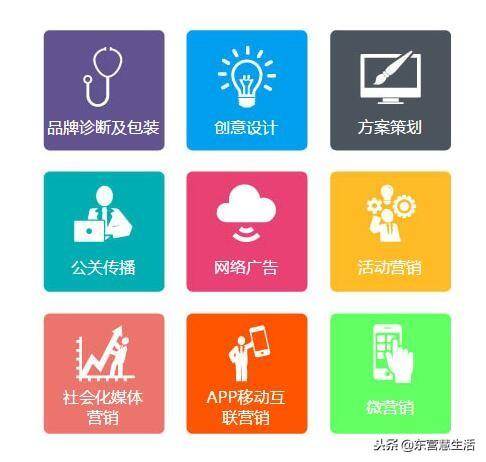 企业的品牌整合营销传播及推广策略解析（品牌营销策划）