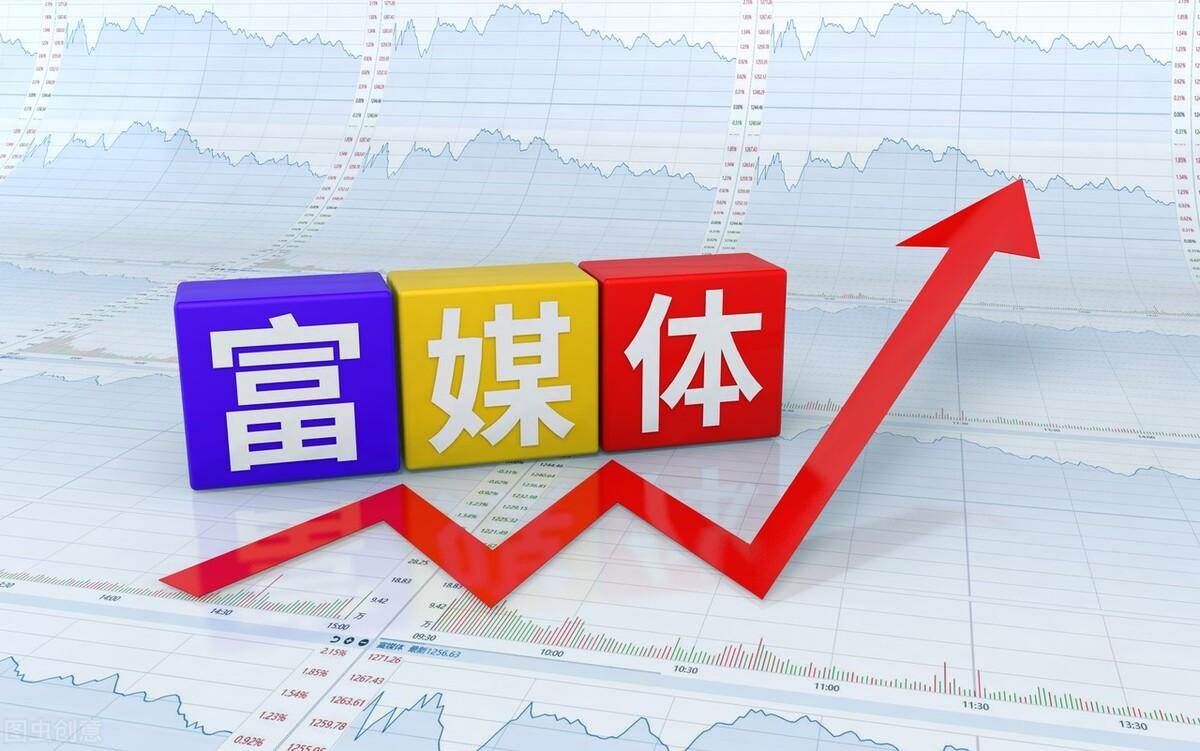 A股：“富媒体”是什么（什么是富媒体广告?）