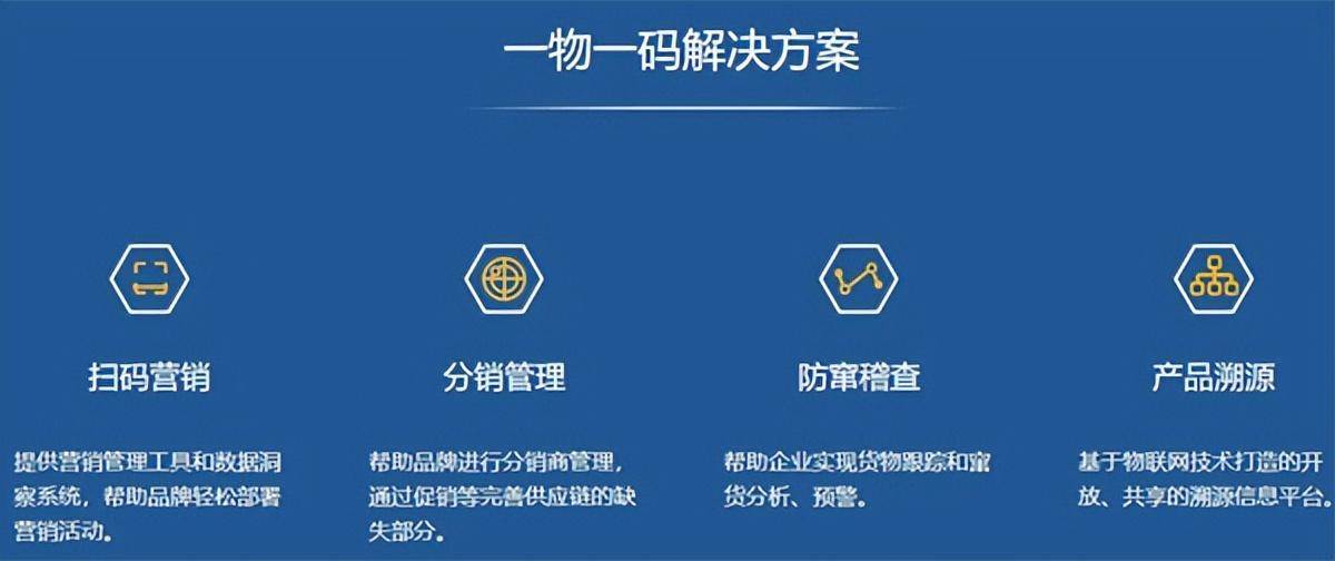 东鹏特饮“一元乐享”如何通过二维码营销打造成功的（二维码营销案例分析）