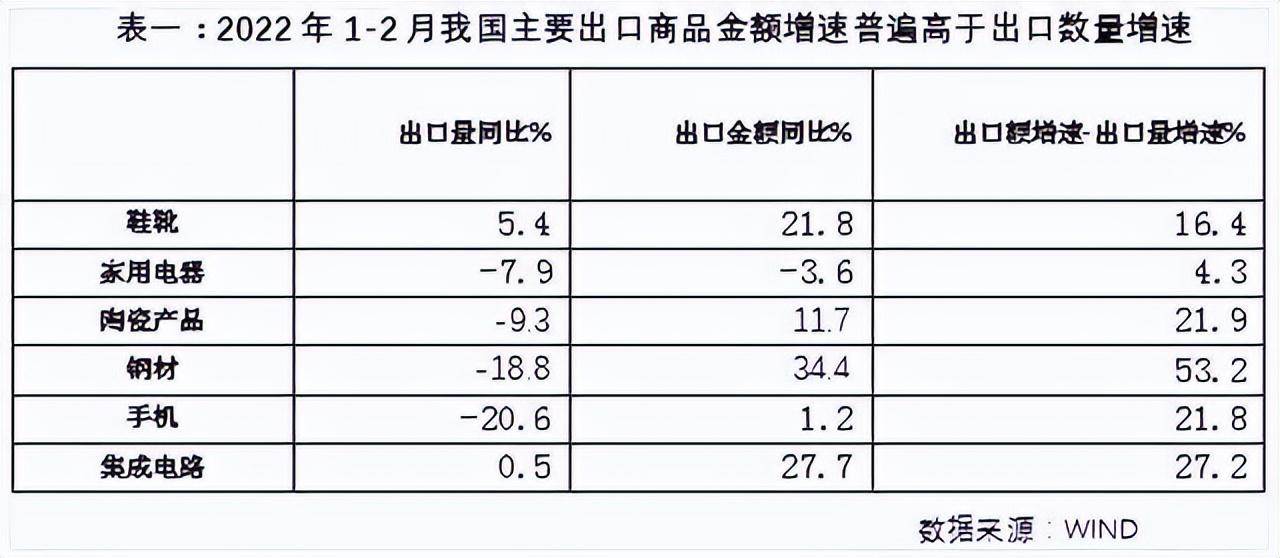 今年行情不好（发现你的财富密码法瑞尔 pdf）