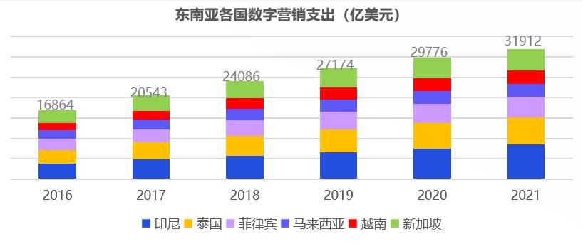 今年行情不好（发现你的财富密码法瑞尔 pdf）