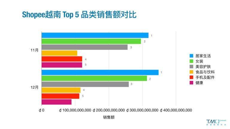 今年行情不好（发现你的财富密码法瑞尔 pdf）