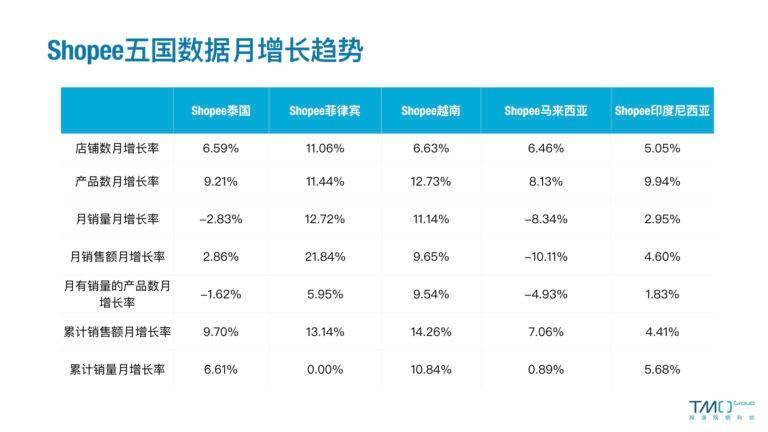 今年行情不好（发现你的财富密码法瑞尔 pdf）