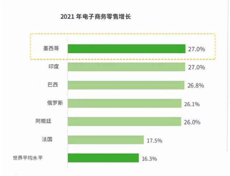 今年行情不好（发现你的财富密码法瑞尔 pdf）