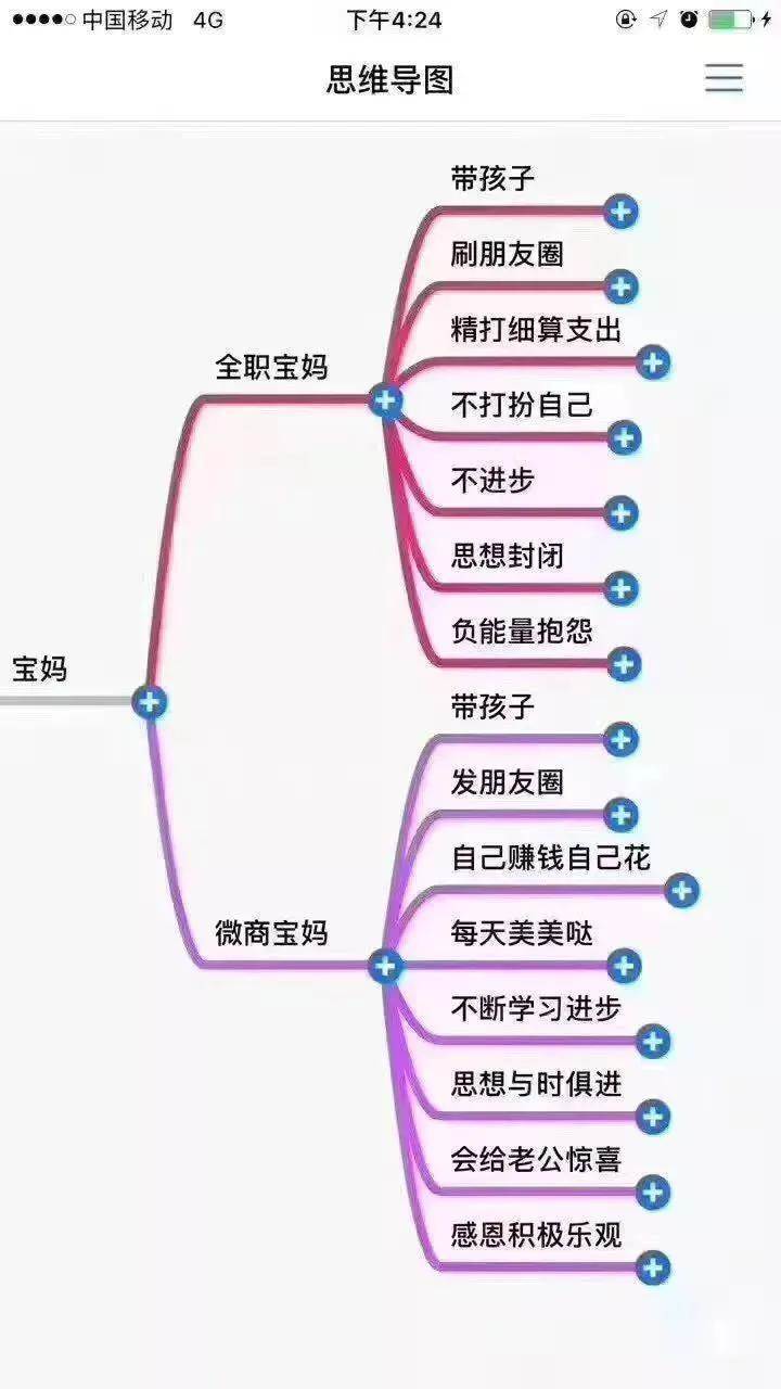 做好微商必备的10款软件（免费网络营销软件有哪些）