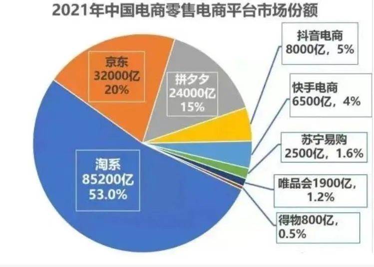 学小红书种草（小红书种草是什么意思）