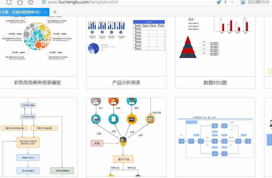 怎么快速制作流程图（流程图怎么画）