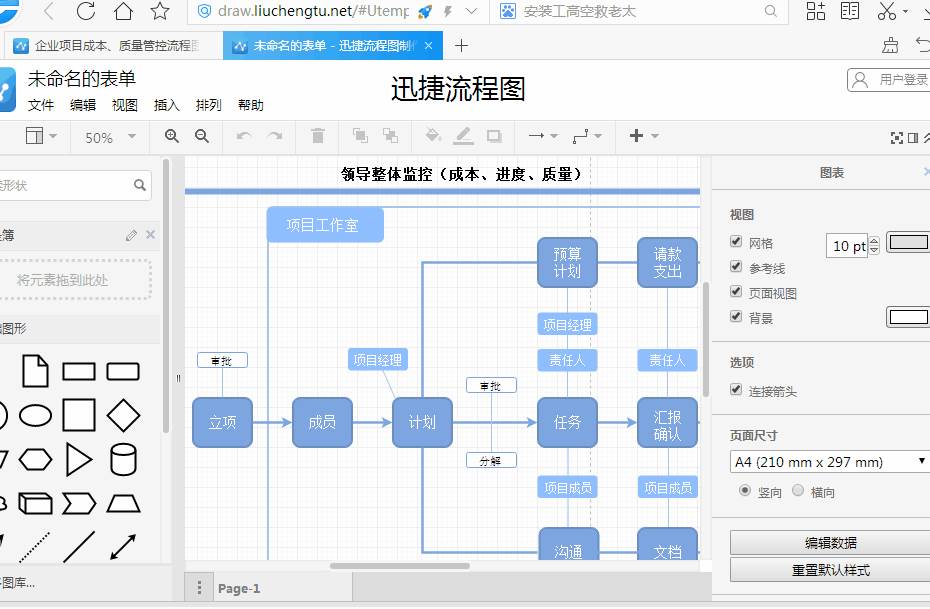 怎么快速制作流程图（流程图怎么画）