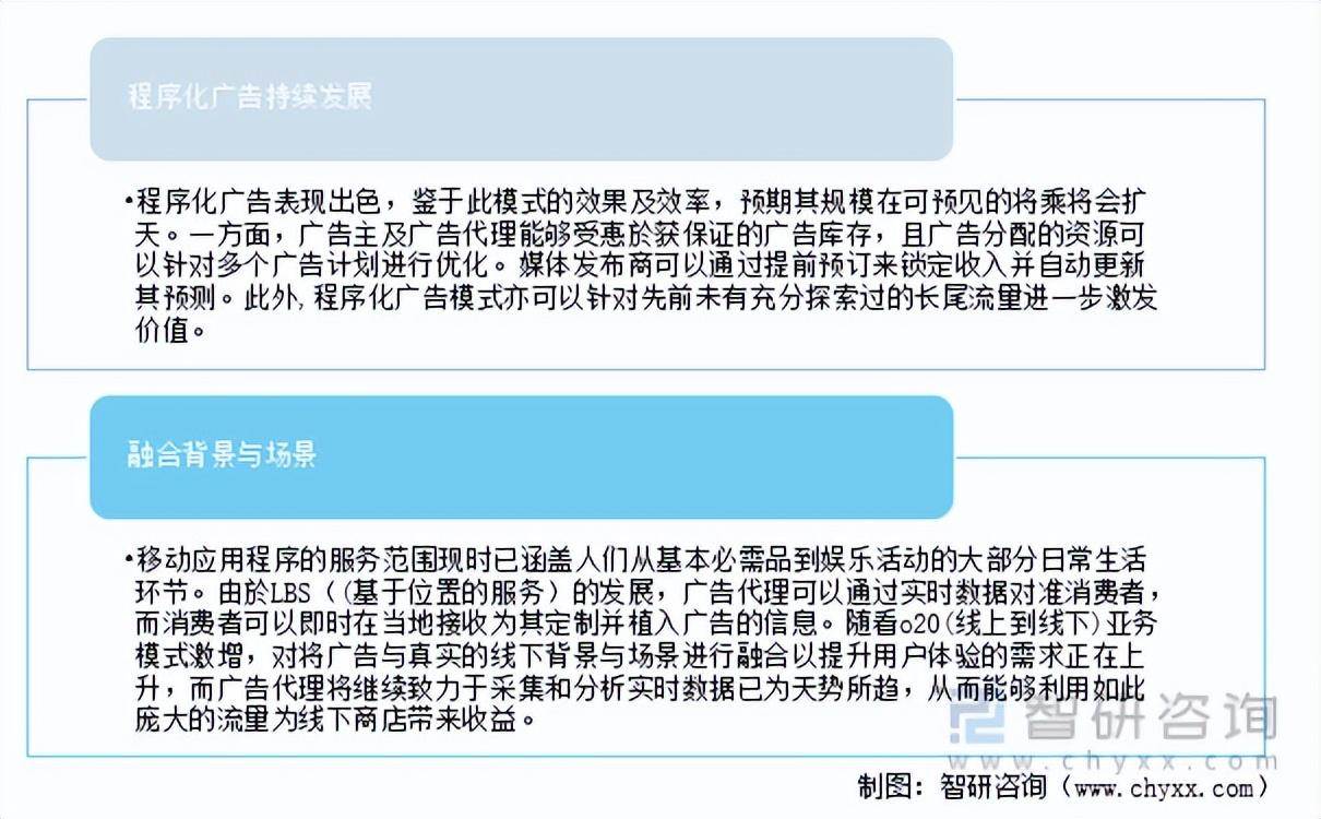 021年中国移动广告行业发展现状及趋势：互动广告已逐渐成为主流（移动互联网广告宣传要点）"