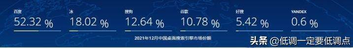 对比国内常用的PC端搜索引擎（百度常用搜索引擎）