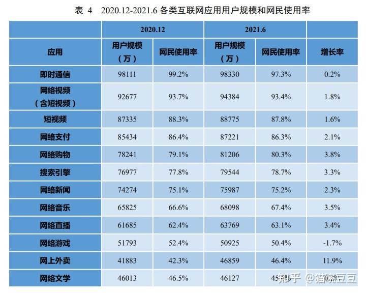 媒体、社交、社区有什么区别（什么是媒体）