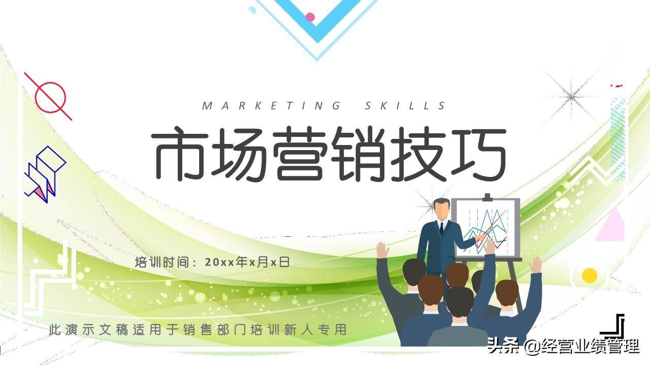 销售市场营销技巧培训PPT（营销技巧和营销方法）