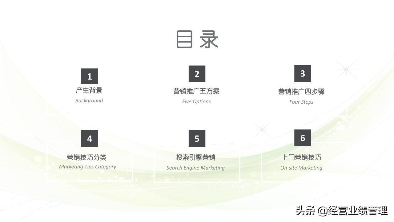 销售市场营销技巧培训PPT（营销技巧和营销方法）