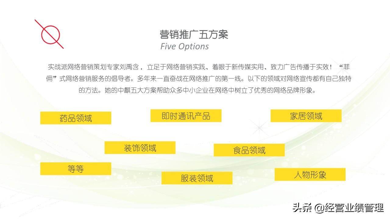 销售市场营销技巧培训PPT（营销技巧和营销方法）