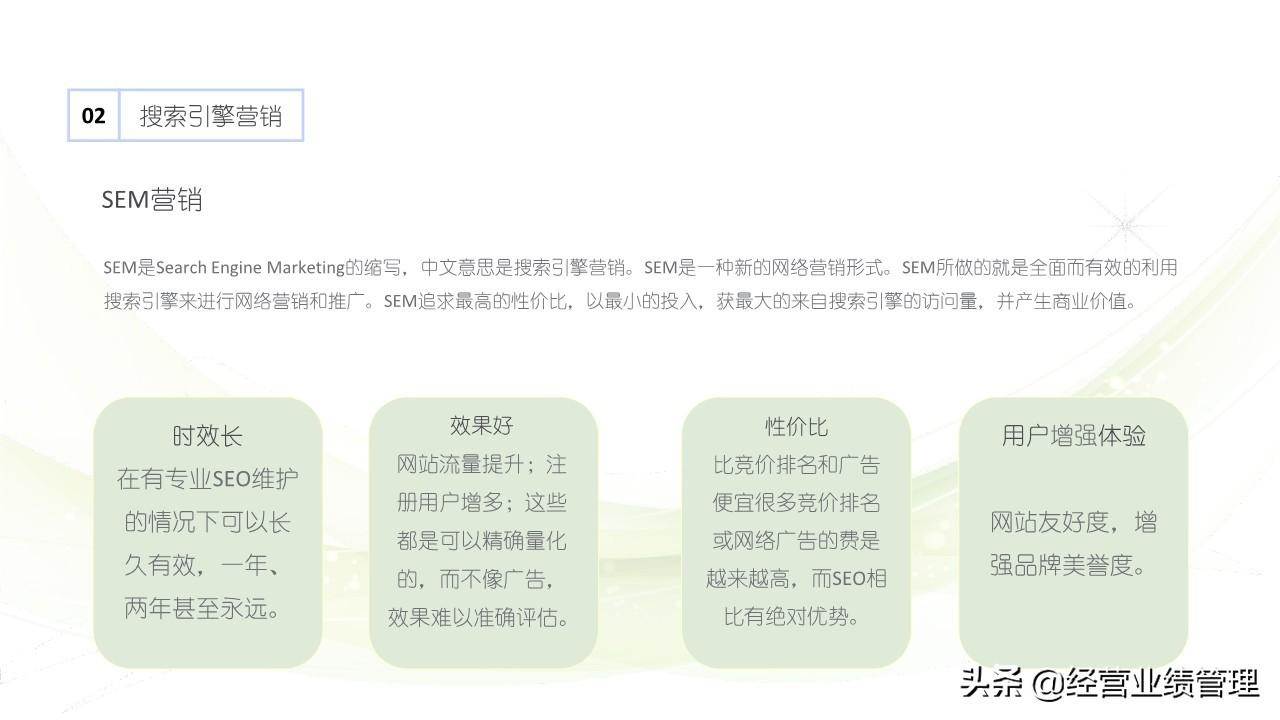 销售市场营销技巧培训PPT（营销技巧和营销方法）